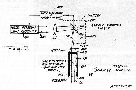 Gordono Gouldo patento schema